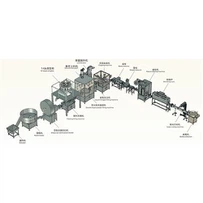 Automatisk rysteflaskepåfyldningslinje